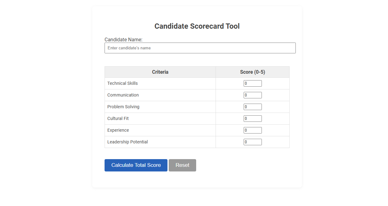 Free Online Tool for Building Effective Recruiter Candidate Scorecards