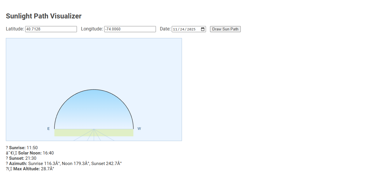 Sunlight Path Visualizer: Enhance Architectural Design with a Free Online Tool