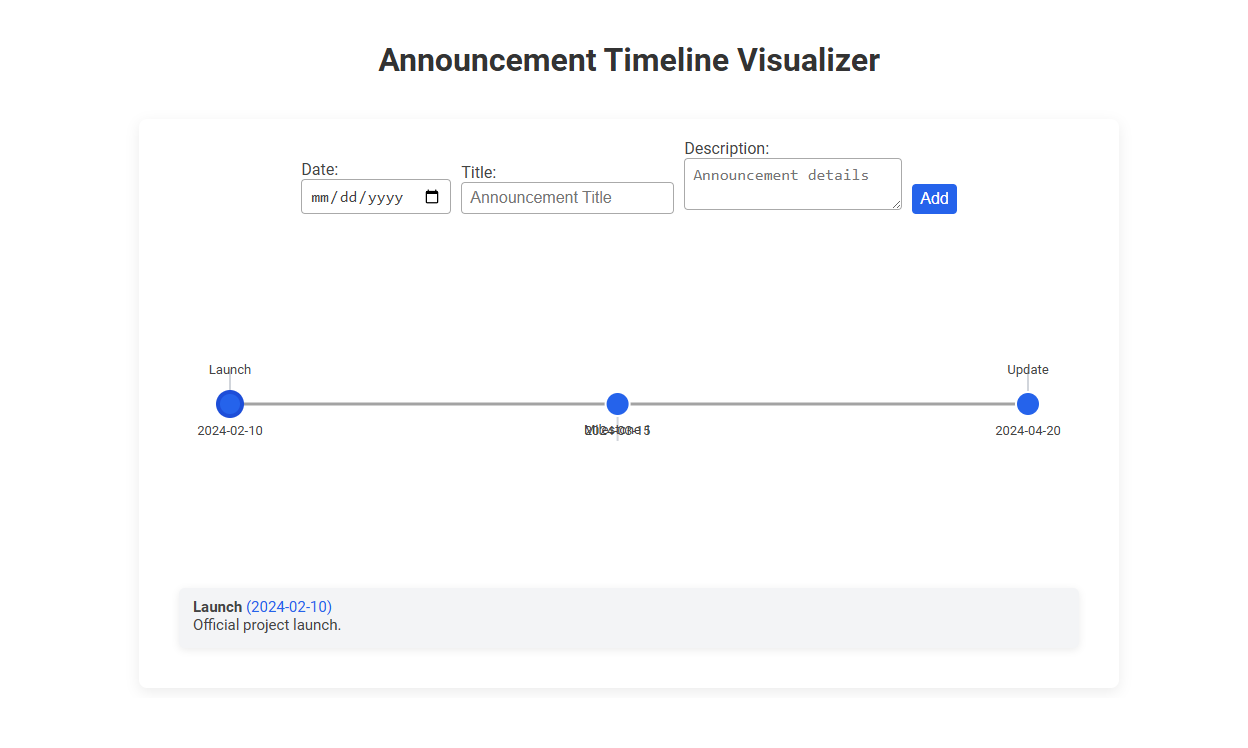 Free Online Tool for Creating Announcement Timeline Visualizations