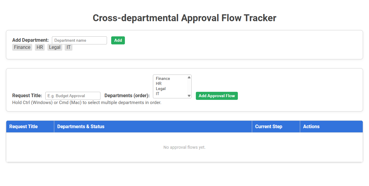 Free Online Tool for Efficient Cross-Departmental Approval Flow Tracking in Auditing