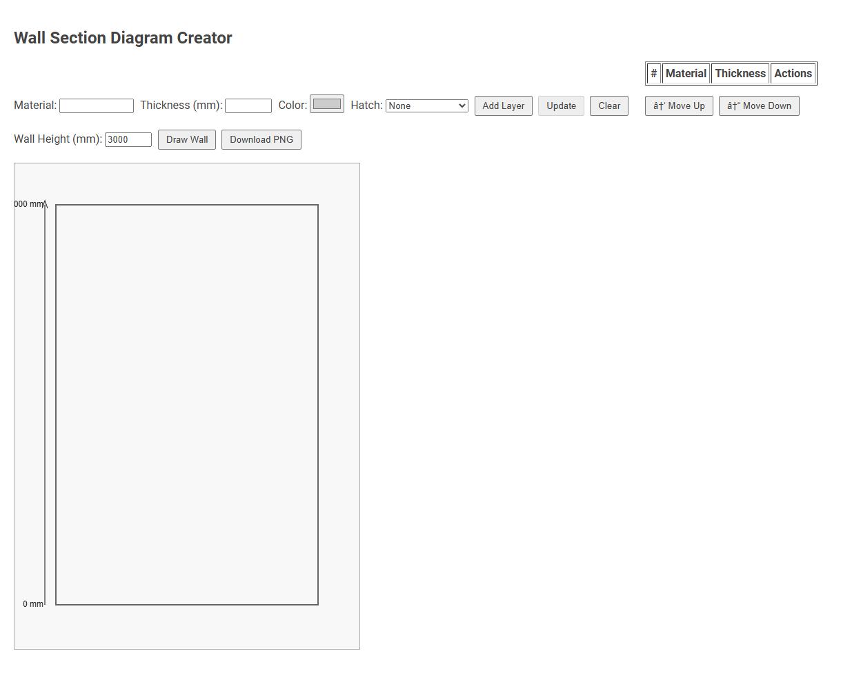 Free Online Tool for Creating Detailed Wall Section Diagrams in Architecture