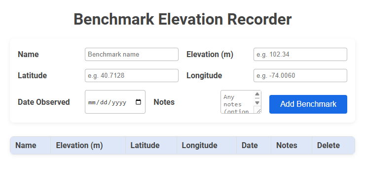 Free Online Tool for Benchmark Elevation Recording in Surveying