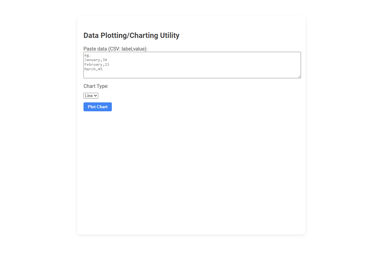 Free Online Tool for Advanced Data Plotting and Charting in Scientific Research