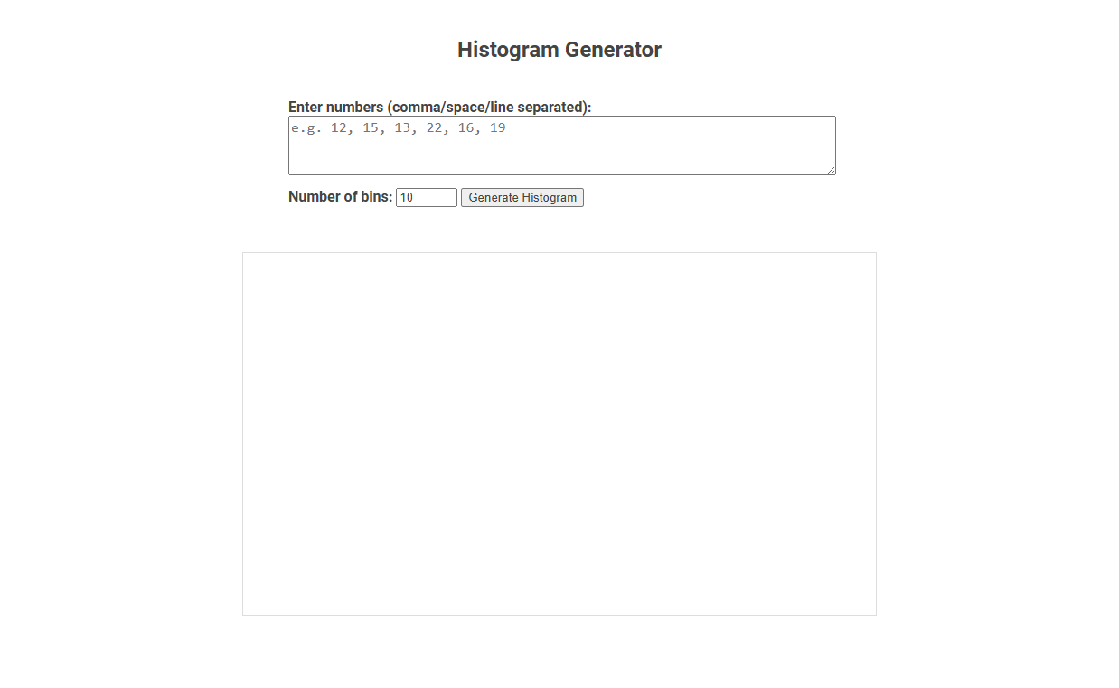Unlock Data Insights with a Free Online Tool for Histogram Generation