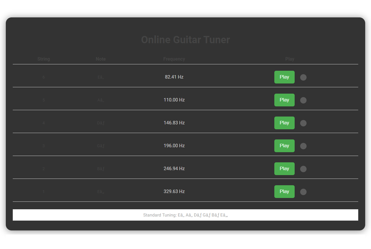 Free Online Tool for Accurate Guitar Tuning for Musicians