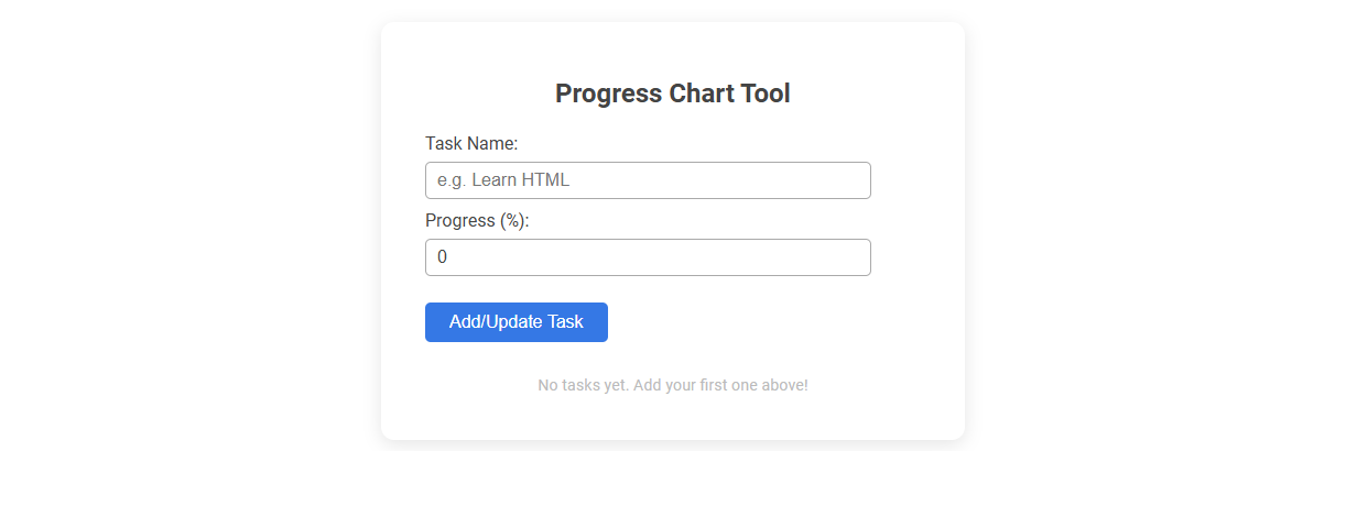 Free Online Tool for Tracking Progress with Interactive Charts
