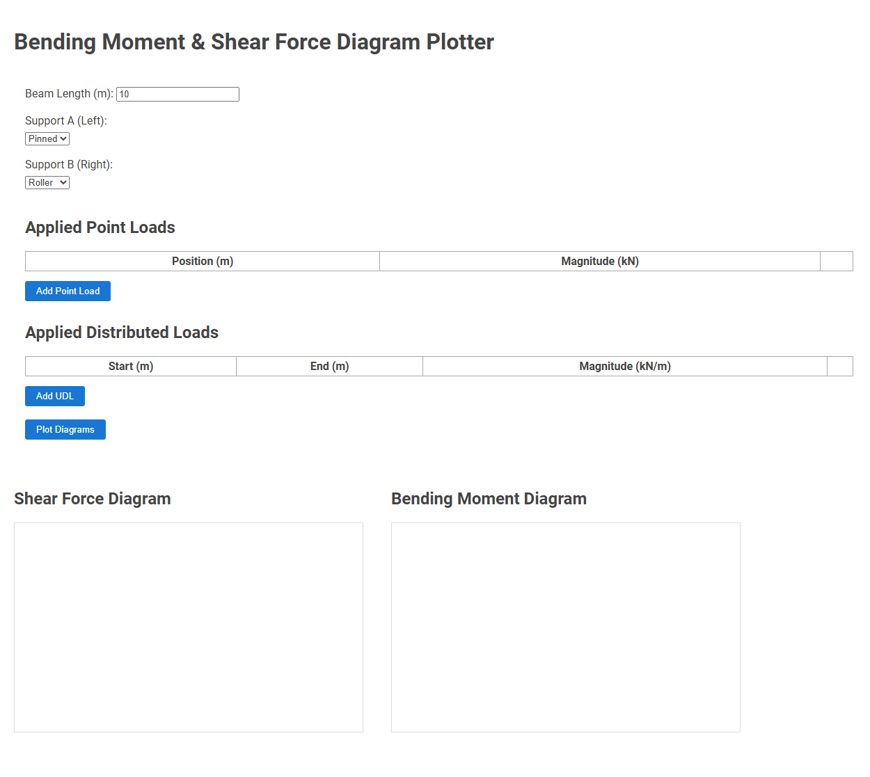 Free Online Tool for Bending Moment and Shear Force Diagram Plotting in Engineering