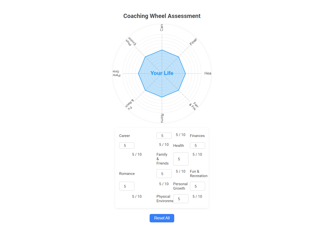 Unlock Growth Potential with Free Online Tool: Coaching Wheel Assessment for Personal and Professional Development