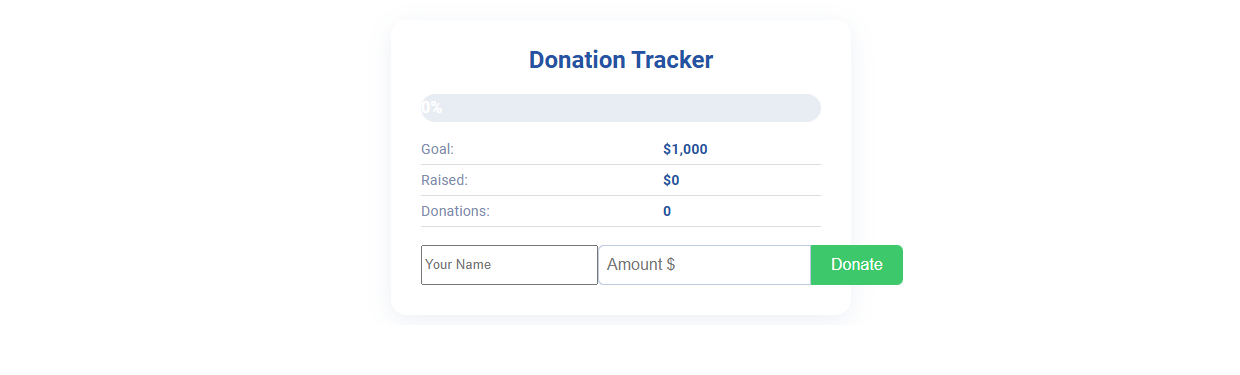Streamline Contributions with a Free Online Tool for Donation Tracking Widgets