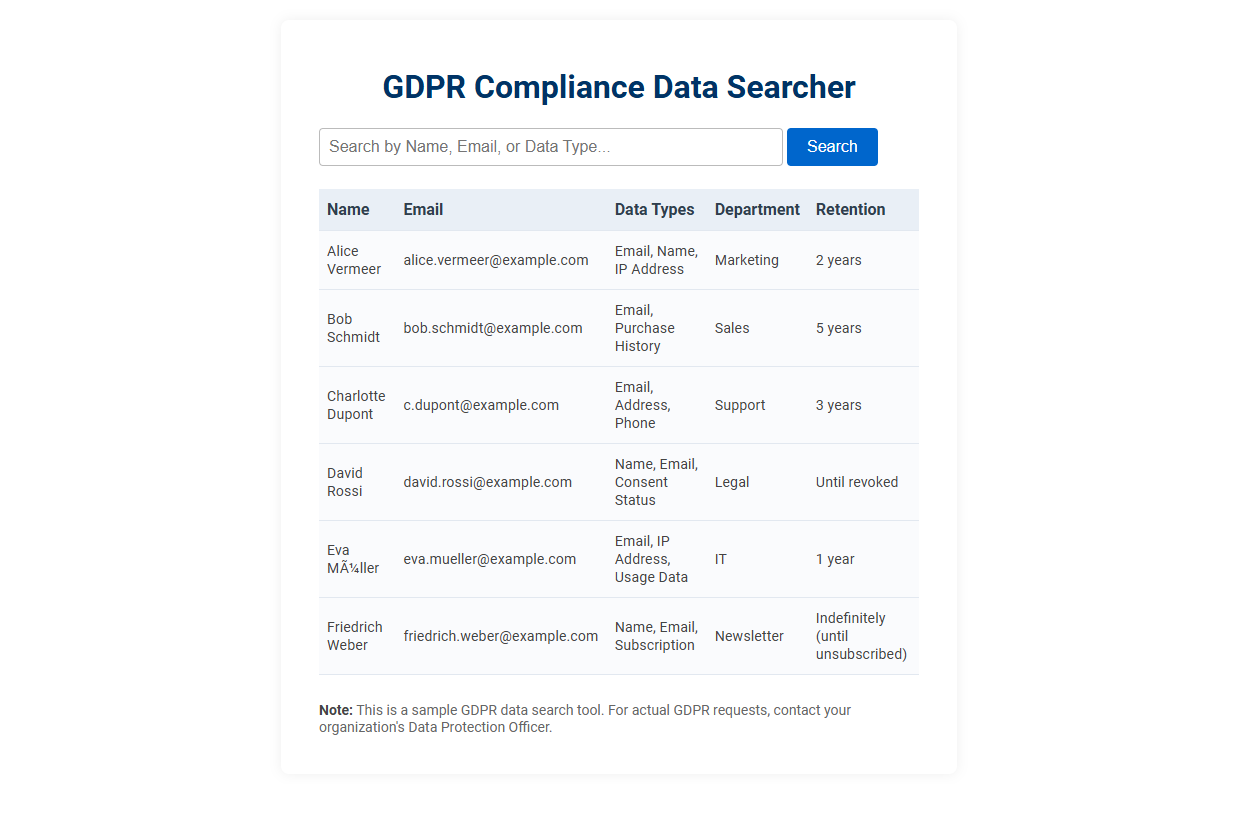 Free Online Tool for GDPR Compliance Data Searching in the Auditor Category