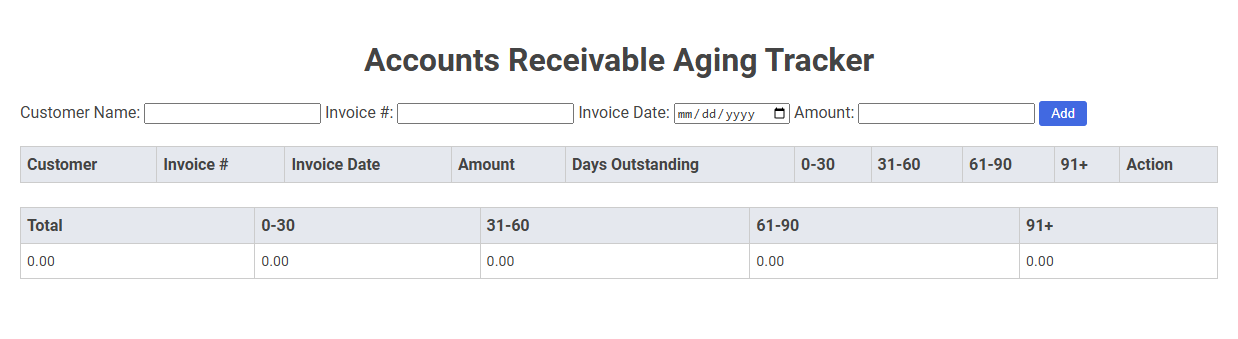 Free Online Tool for Streamlining Accounts Receivable Aging Tracking