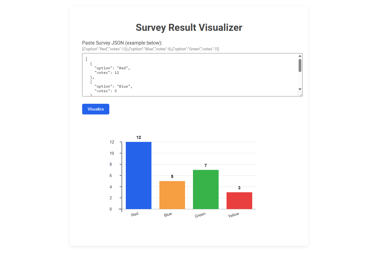 Free Online Tool for Visualizing Survey Results in Researcher Applications